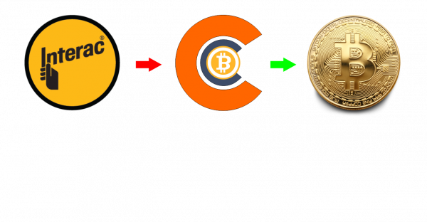 BG for mobile CryptoCrunch